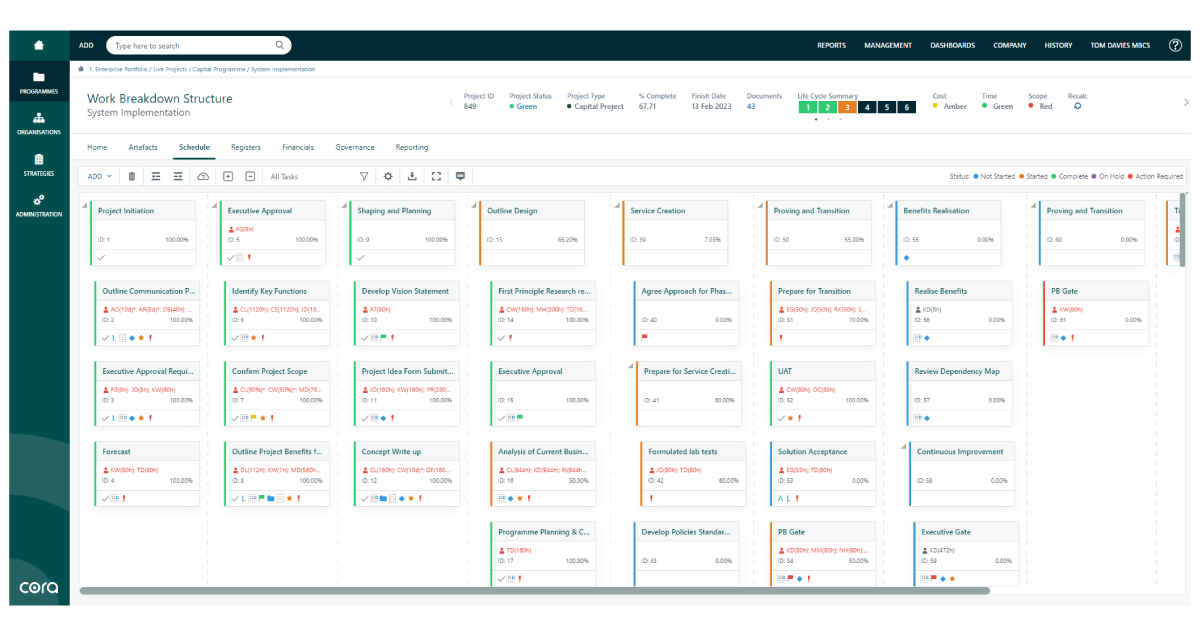 Screenshot of Cora-WBS 